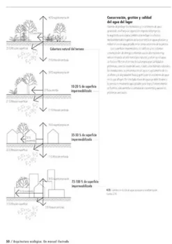 Gustavo Gili Ecología Y Sustentabilidad-Arquitectura ecológica. Un manual ilustrado