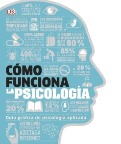 DK Psicología-Cómo funciona la psicología
