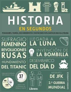 Librero Ciencias Básicas-Historia en segundos