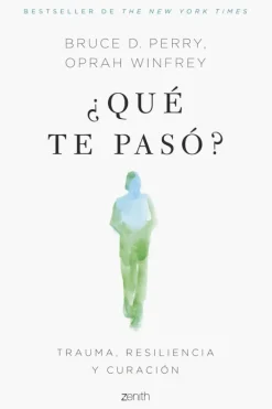 Zenith Autoayuda-¿Qué te pasó?